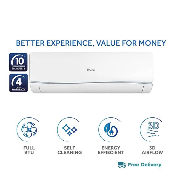 Haier Hsu 18hfc 1 5 Ton Dc Inverter